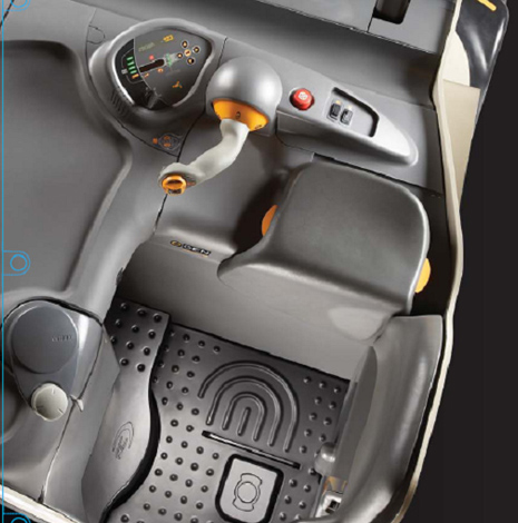 人機(jī)工程學(xué)設(shè)計(jì)