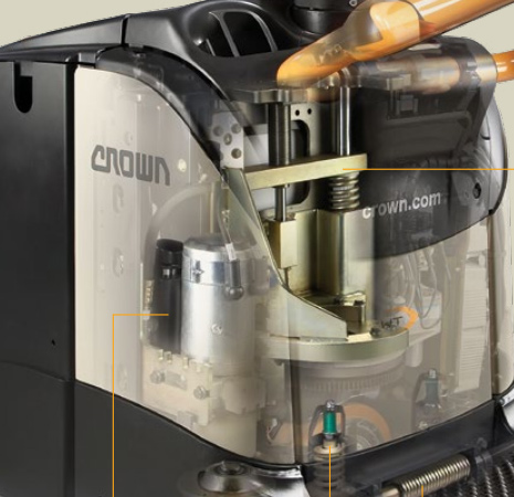 FlexRideTM 懸掛系統(tǒng)