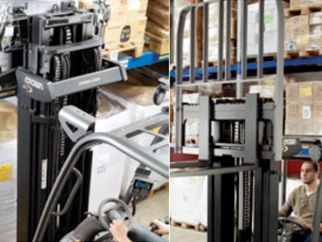 門架/整體式側移器